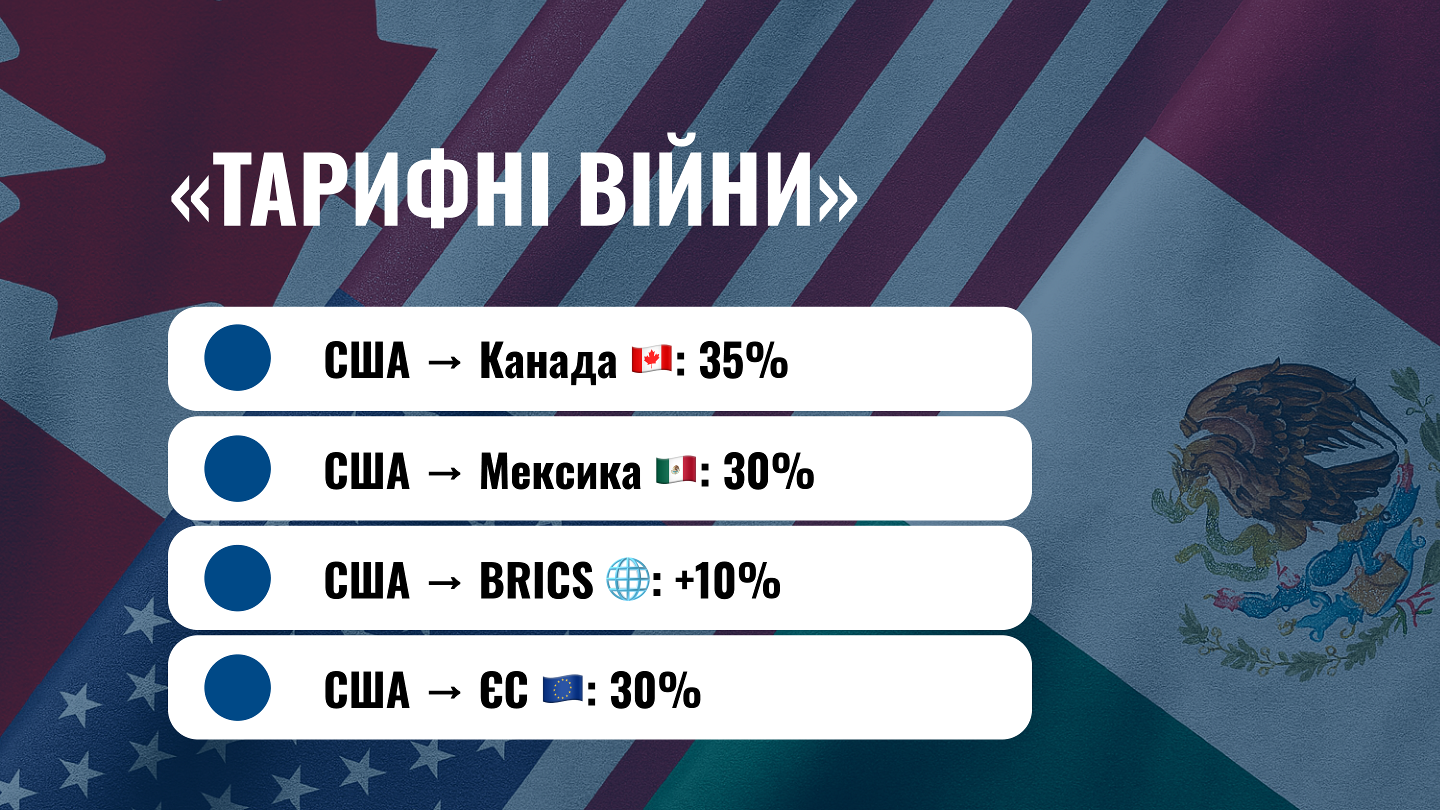 Нові тарифи логістика